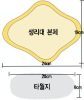 친환경수세미2