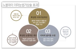 이마눈썹거상술3