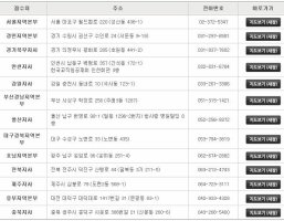 화물운송자격증5