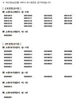 소방공무원채용3