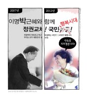 카툰,오늘의 'Netizen 시사만평' '2012. 12. 14. (금)'