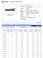 중학생영어공부방법3