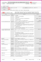 무배당카네이션하나로보험2