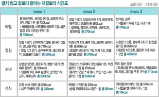 저칼로리식단1