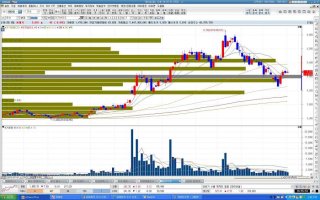 코스닥추천종목3