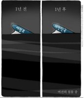 세월호와 성완종 정국 만평 : 성완종 → 이완구 → 박근혜