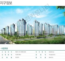 대전아파트분양4