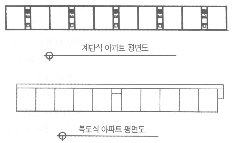 아파트 풍수