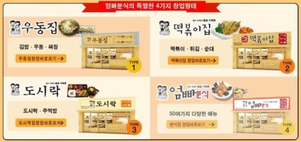 분식프랜차이즈4