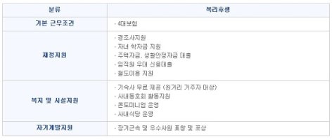 오성엘에스티연봉3