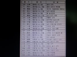 24절기표 알아보자