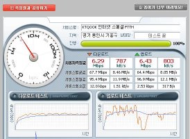 호주인터넷전화2