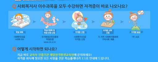 사회복지실습신청1