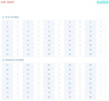 공인중개사답안5
