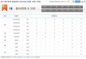 연금복권당첨확인3