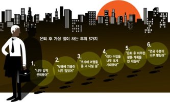 은퇴자가 가장 많이 하는 후회 6가지