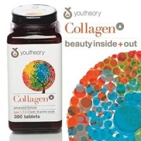 COLLAGEN3