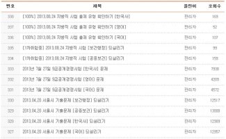 보건직공무원경쟁률2