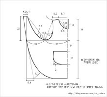 원피스형앞치마5
