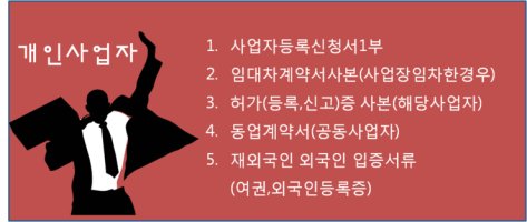 사업자등록신청2