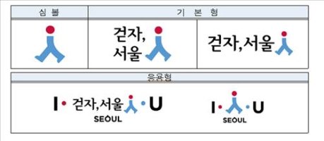 브랜드아이덴티티1