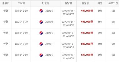 베트남비행기표6