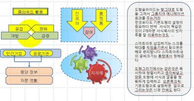 ITQ파워포인트20073