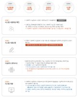 사회복지시설정보시스템3