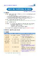 부사관시험일정1