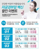 자궁경부암백신가격4