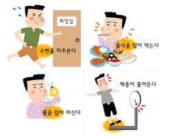 당뇨병증상6