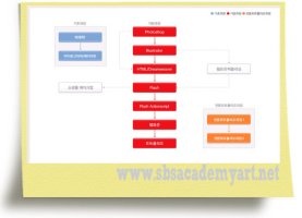 웹디자인프로그램1
