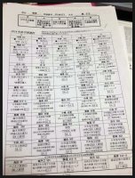 비지니스일본어3