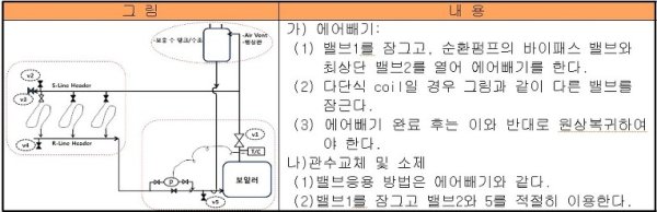 가정용전기보일러4