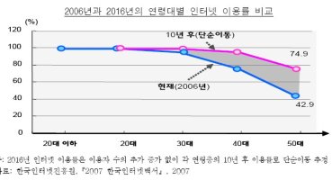 삼성경제연구소6