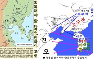 2천만 북한 국민과 만주 조선족을 품고 신 단군한국시대 열자