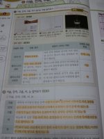 6학년2학기과학요점정리4
