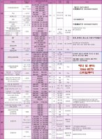 런던할인항공권3