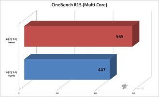 용산전자상가컴퓨터3