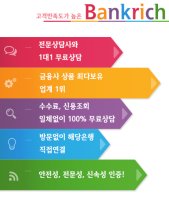 매매대출3