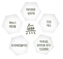 파라벤없는화장품1