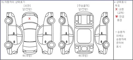 중고화물차매매3