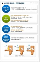 길이연장수술비용4