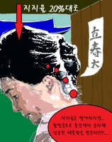 [KNS 시사만평] 박근혜 대통령, 입춘대란(立春大亂)