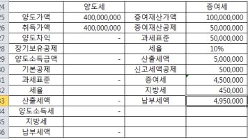 상속전문세무사5