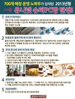 pc 방 창업 추천2